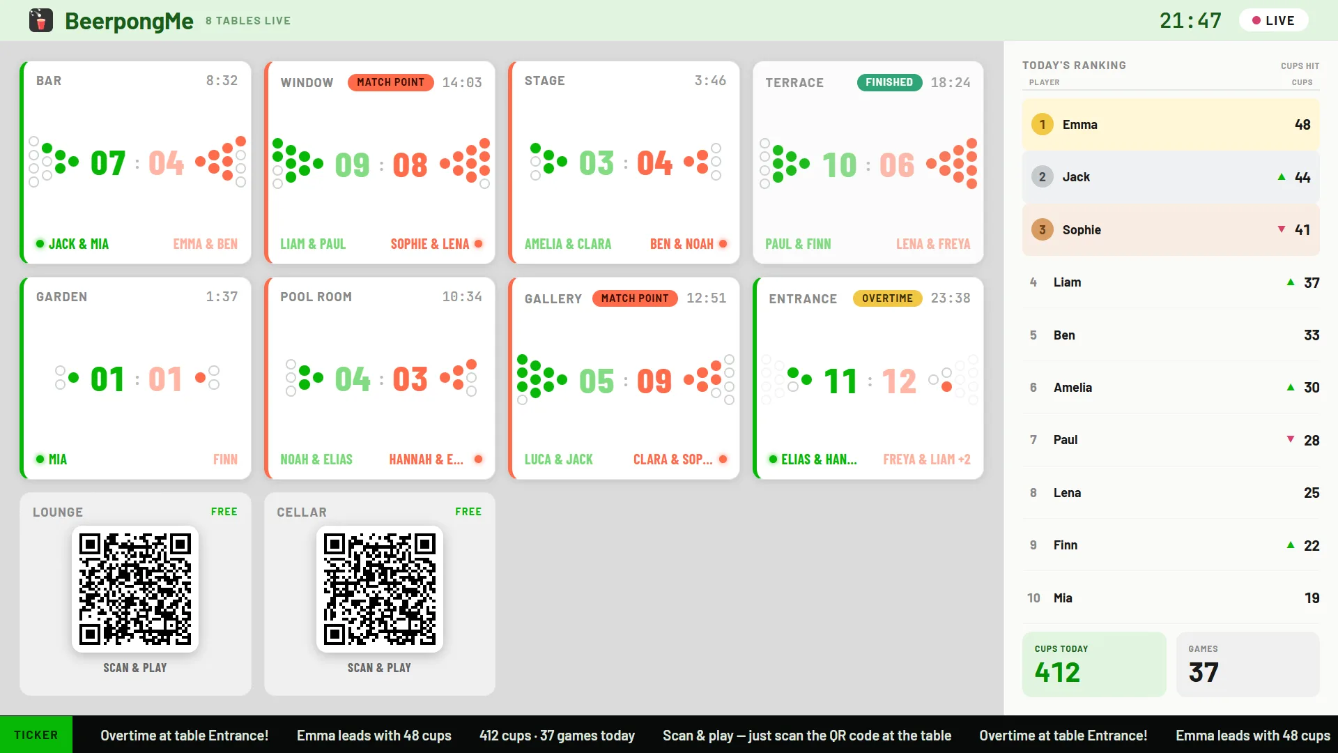 BeerpongMe TV display showing eight running beer pong matches, cup pyramids, a daily leaderboard and a ticker