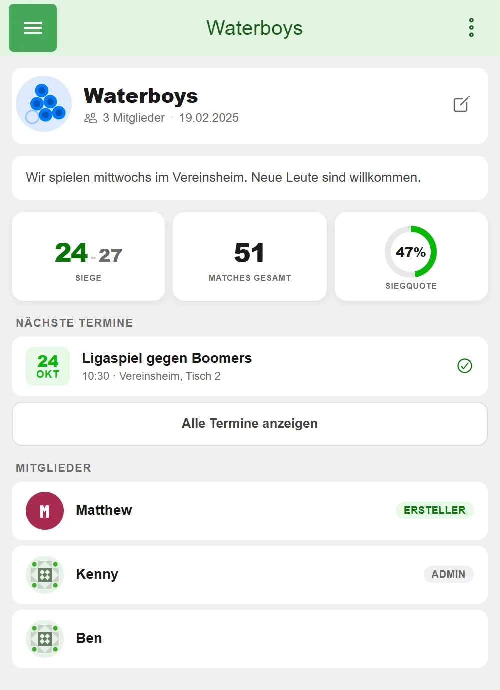 Team-Übersicht des Beerpong-Teams Waterboys in BeerpongMe mit Mitgliederzahl, Beschreibung, Siegbilanz 24 zu 27, 51 Matches, Siegquote 47 Prozent als Ring, dem nächsten Termin und der Mitgliederliste