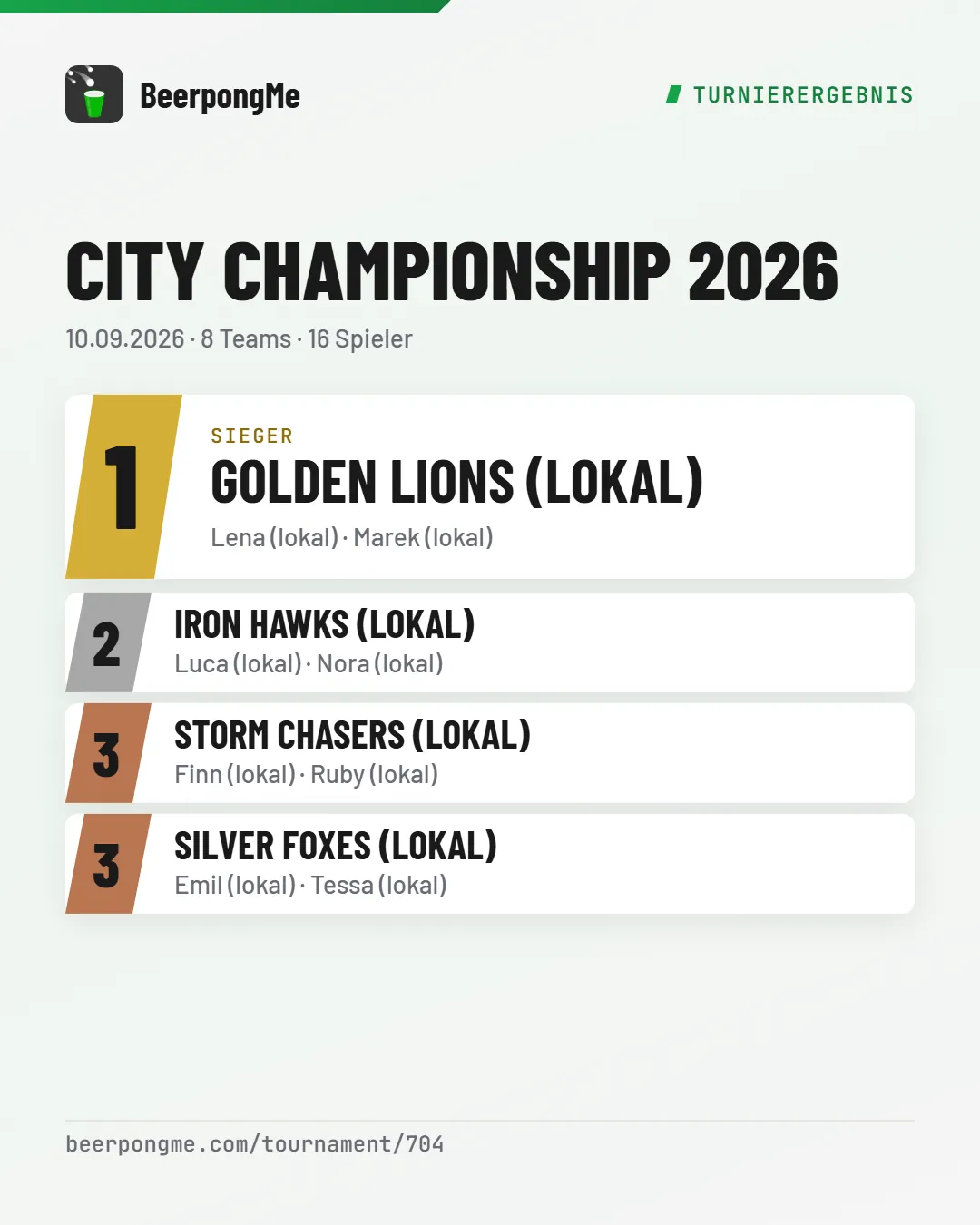 Geteilte Ergebnisgrafik eines Beerpong-Turniers aus BeerpongMe: City Championship 2026 mit Datum, Sieger Golden Lions, Platz 2 Iron Hawks, zwei dritten Plätzen sowie 8 Teams und 16 Spielern