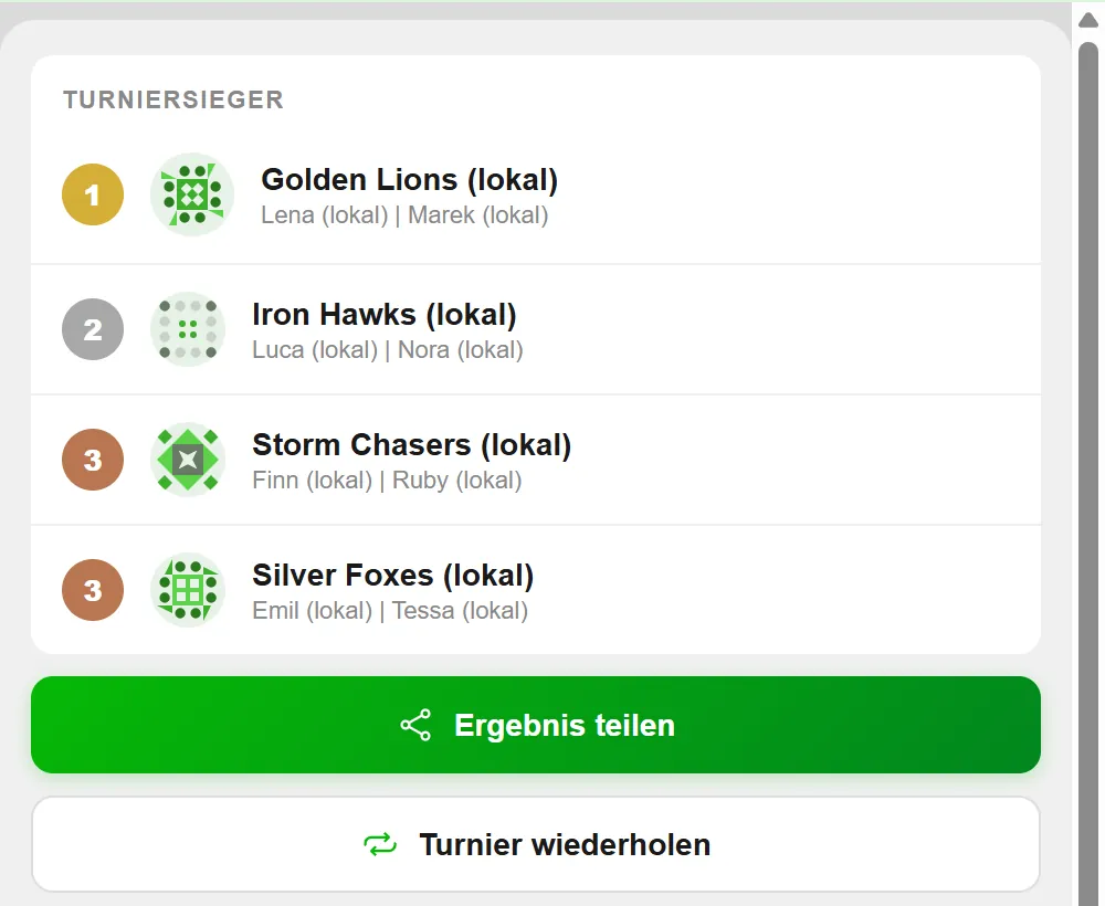 Zusammenfassung eines abgeschlossenen Beerpong-Turniers in BeerpongMe mit dem Sieger Golden Lions, Platz 2 Iron Hawks, zwei dritten Plätzen sowie den Knöpfen „Ergebnis teilen" und „Turnier wiederholen"