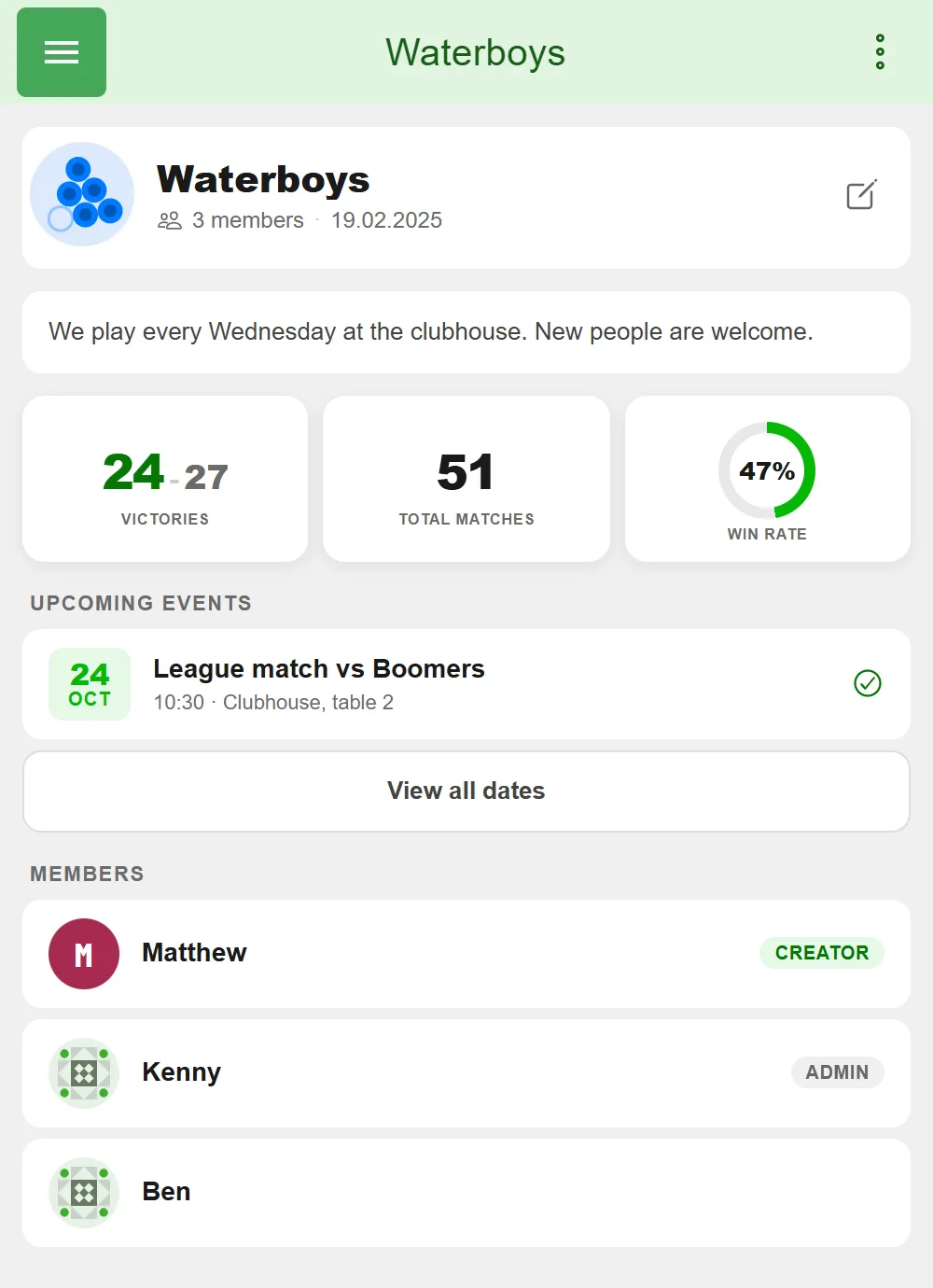 Team overview of the beer pong team Waterboys in BeerpongMe with member count, description, a 24-27 win-loss record, 51 matches, a 47% win rate as a ring, the next upcoming event, and the member list