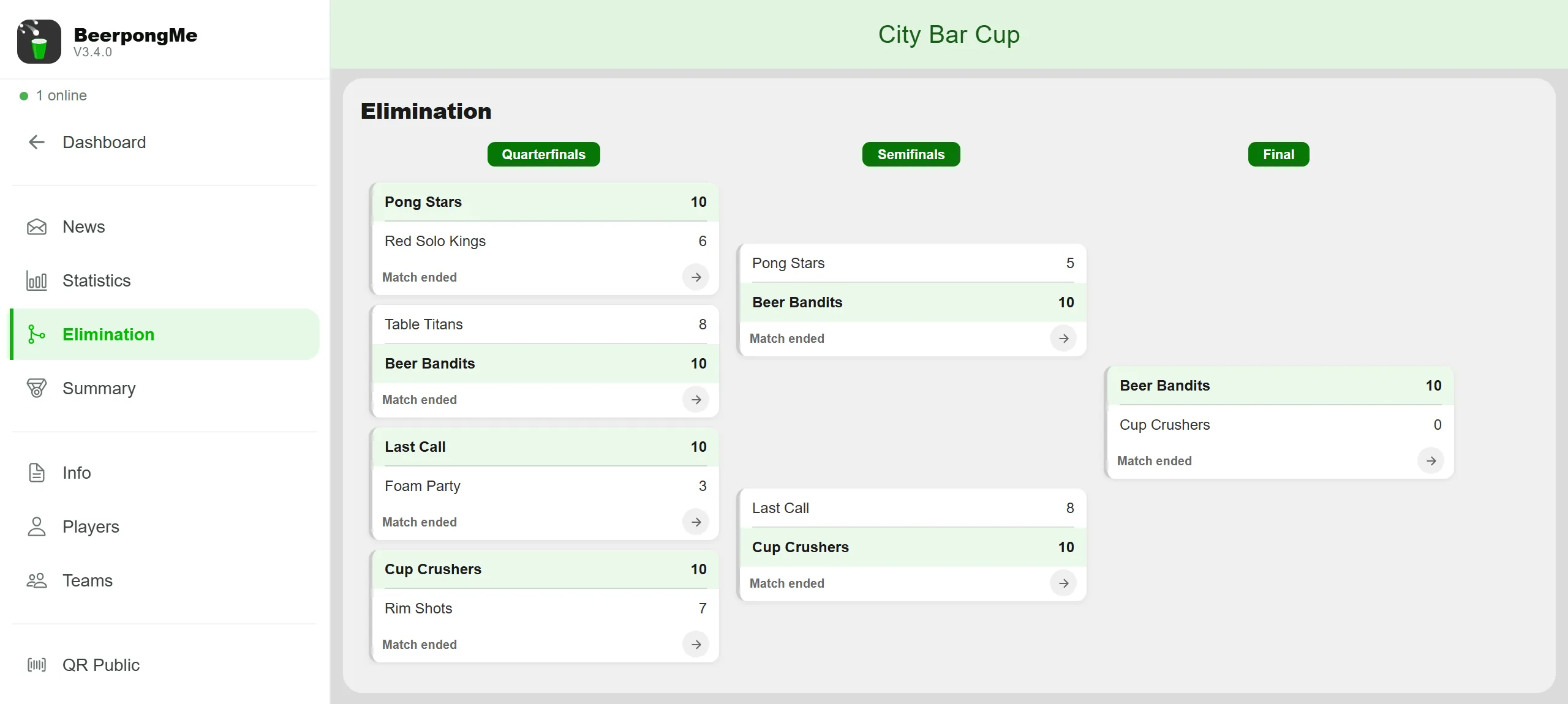 Knockout bracket of a beer pong tournament in BeerpongMe on desktop, the City Bar Cup in single elimination with quarterfinals, semifinals and final, all results, and the winner Beer Bandits