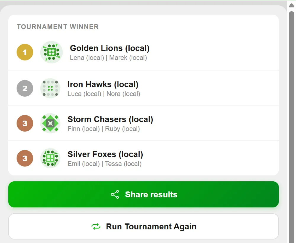 Summary of a finished beer pong tournament in BeerpongMe, City Championship 2026, with the winner Golden Lions, second place Iron Hawks, two third places Storm Chasers and Silver Foxes, and the buttons "Share results" and "Run Tournament Again"